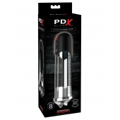 Автоматическая вакуумная помпа Blowjob Power Pump - Pipedream - в Королеве купить с доставкой