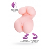 Мастурбатор-вагина Babycakes - ToyFa - в Королеве купить с доставкой