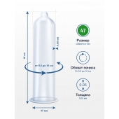 Презервативы MY.SIZE размер 47 - 10 шт. - My.Size - купить с доставкой в Королеве