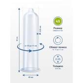 Презервативы MY.SIZE размер 49 - 10 шт. - My.Size - купить с доставкой в Королеве