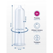 Презервативы MY.SIZE размер 64 - 3 шт. - My.Size - купить с доставкой в Королеве