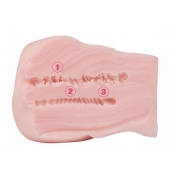 Мастурбатор-полуторс с 2 тугими тоннелями - S-HANDE - в Королеве купить с доставкой