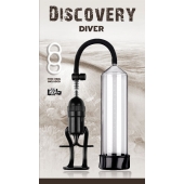 Вакуумная помпа Discovery Diver - Lola Games - в Королеве купить с доставкой
