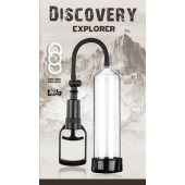 Вакуумная помпа Discovery Explorer - Lola Games - в Королеве купить с доставкой
