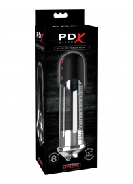 Автоматическая вакуумная помпа Blowjob Power Pump - Pipedream - в Королеве купить с доставкой
