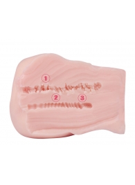 Мастурбатор-полуторс с 2 тугими тоннелями - S-HANDE - в Королеве купить с доставкой