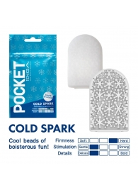 Карманный мастурбатор COLD SPARK - Tenga - в Королеве купить с доставкой