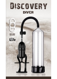 Вакуумная помпа Discovery Diver - Lola Games - в Королеве купить с доставкой