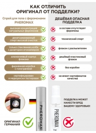 Концентрат феромонов без запаха Pheromax Man для мужчин - 14 мл. - Pheromax - купить с доставкой в Королеве