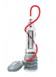 Прозрачная гидропомпа HydroXTREME7 - Bathmate - в Королеве купить с доставкой