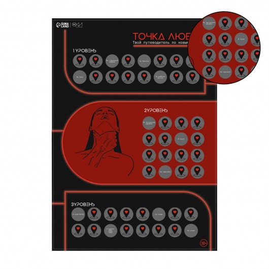 Плакат для двоих  Точка любви  со скретч-слоем - Сима-Ленд - купить с доставкой в Королеве